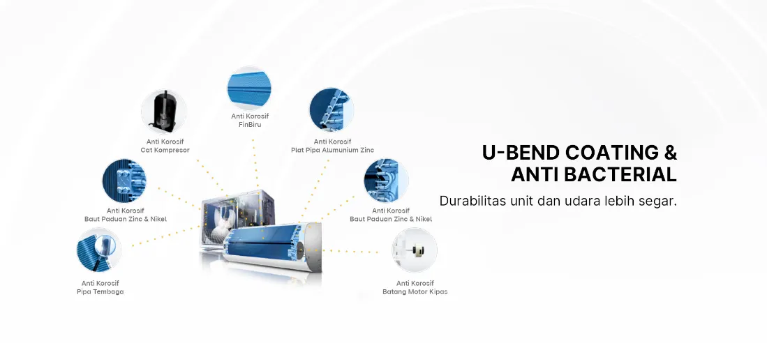 AC AQUA Elektronik AQA-KCR5FQA
